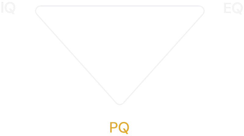 IQ EQ PQ relationship